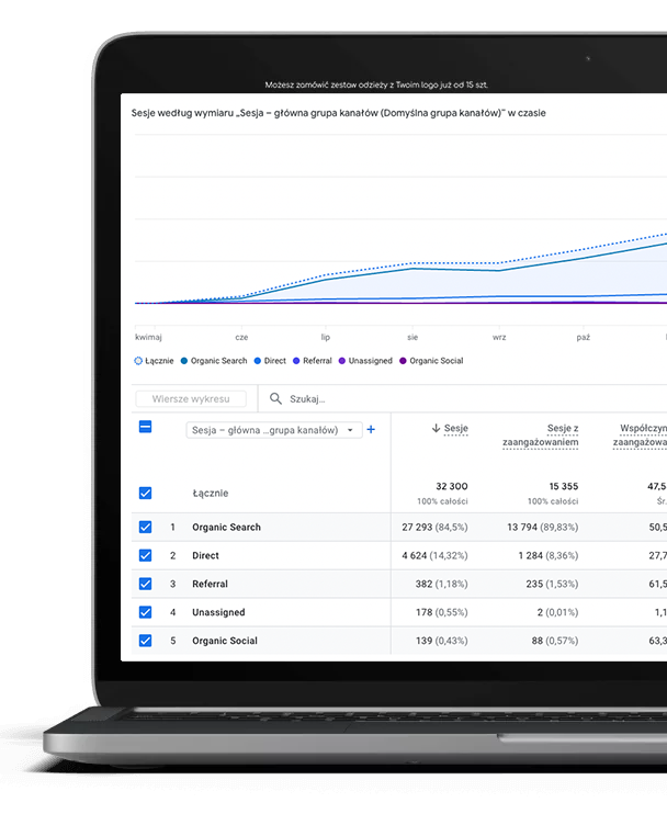 Monitoring postępu prac SEO